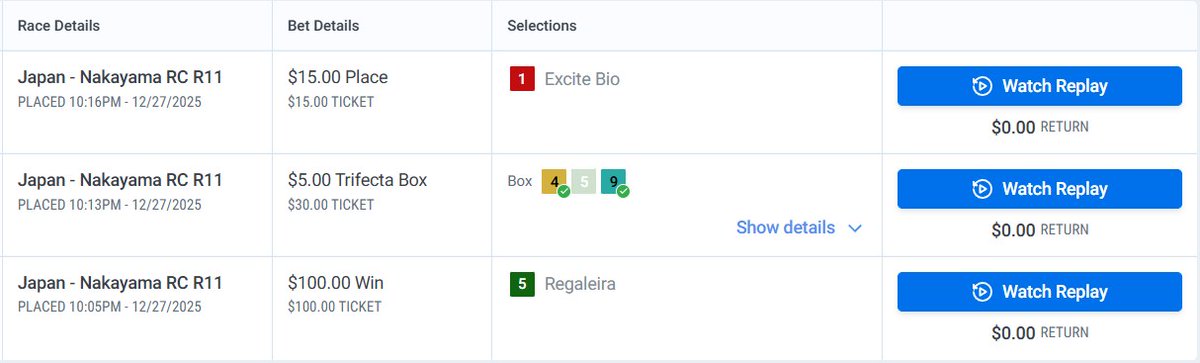 Rednu23's tweet image. Crazy. I'm so happy I get to share the joy (and despair) of real horse racing with so many people. Thank you @axelsyrios @vvvivlosuma @jynnthefox for hanging out and watching the race with me! Today's race was a total loss, but we'll keep predicting the next one!