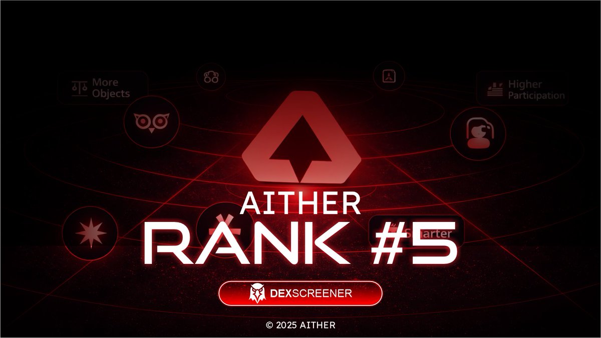 aithernet's tweet photo. $AITHER is now ranked Top 5 on Dexscreener.
Embedded intelligence is becoming the foundation.
https://t.co/oVyKuJN7SR https://t.co/yqcnZOajeb