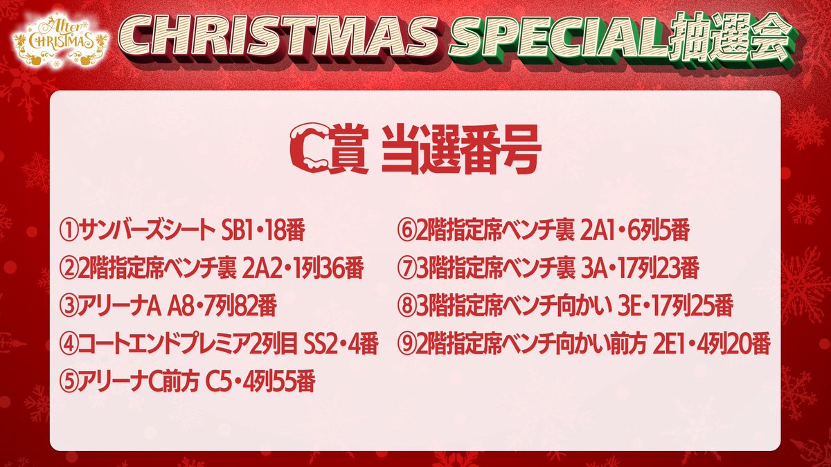 🎅クリスマススペシャル抽選会🎄 C賞、D賞の当選番号はご覧の通りです