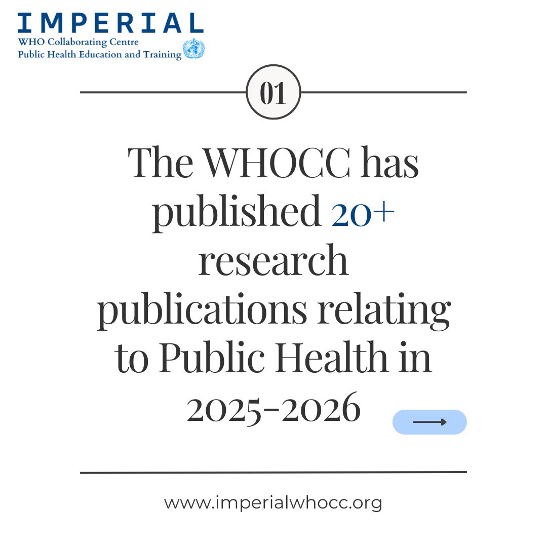 ImperialCCentre's tweet photo. Welcome to our annual WHOCC Wrapped.
The Centre has published 20+ peer-reviewed research publications advancing evidence across priority areas in public health.
Follow this link to access the full list: https://t.co/Eg4ldwYPJJ
#publichealth #WHOCC #WHOCCWrapped #publications https://t.co/d9YOa0Kt8N