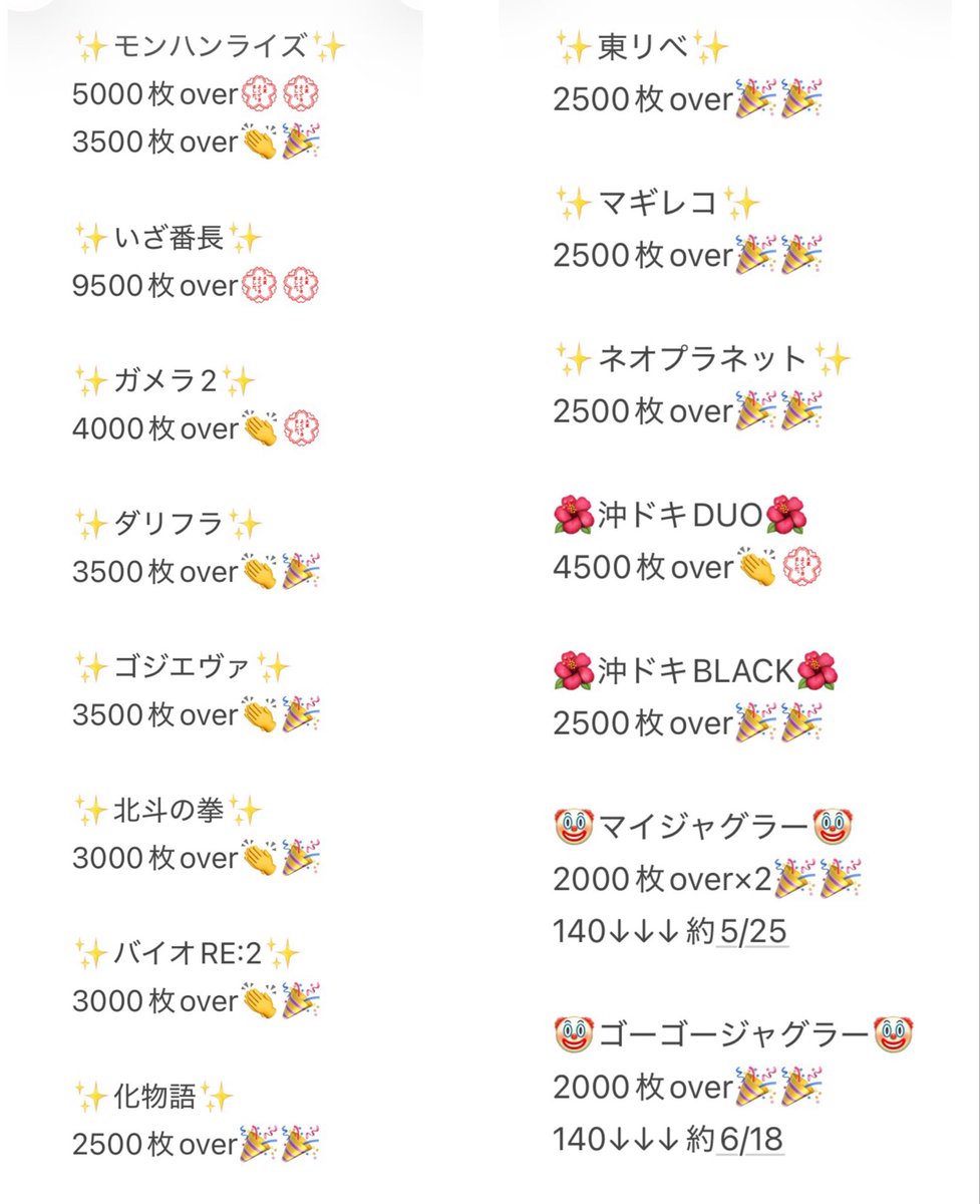 marins2slot's tweet photo. #TMAXPRIDE 店様での稼働
終了しましたっ🙇♀️🌟
結果は…負けでござる😭引き弱いなぁー私w
✅メダル機やバラもまじチャンス🈶!?
✅メイン機のかなり高稼働🔥
∟まとめはメモへっ✍️ミテネ
初めて来店で鎮座させて頂きましたが
いやはや…盛り上がり方に驚きっぱなし😳🫶
バラからも🗣とか最高すぎない?🤞
まじでプラベでも来店でもまた
絶対行きたいって思える環境でした😭💗
また撮影で鎮座できますように🙏✨️
今日も応援して下さった皆様
ありがとうございました🙇♀️♡
#TMAXPRIDE 店様
#PR