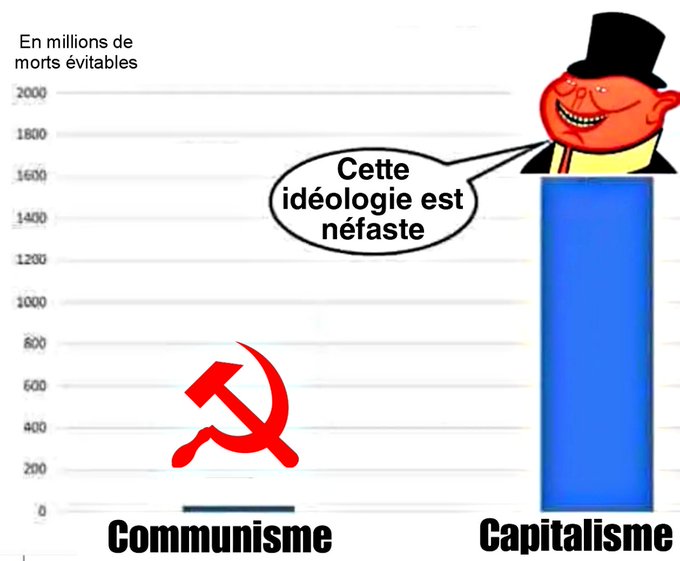 meme_gauche's tweet image. 