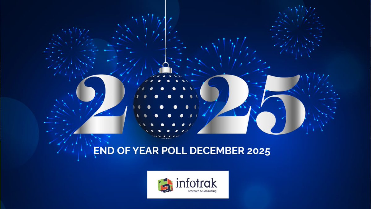 InfotrakN's tweet photo. Kenya’s politics is stabilising, but voters are not settling.
Consolidation without closure defines the road to 2027.
#InfotrakVOPoll2025 #RoadTo2027 https://t.co/Hw7ZK0e5rP