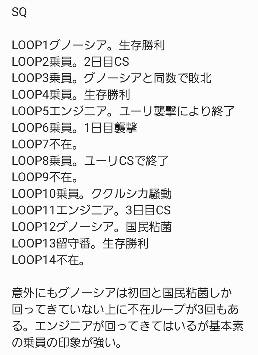 misaki_r_114's tweet photo. グノーシア2クール目始まる前に1クール目の戦績まとめてみる。間違ってるとこあるかも。4人ずつ数日かけてまとめる。新たな気付きがあって面白い。 https://t.co/m4Ddc5dC9H