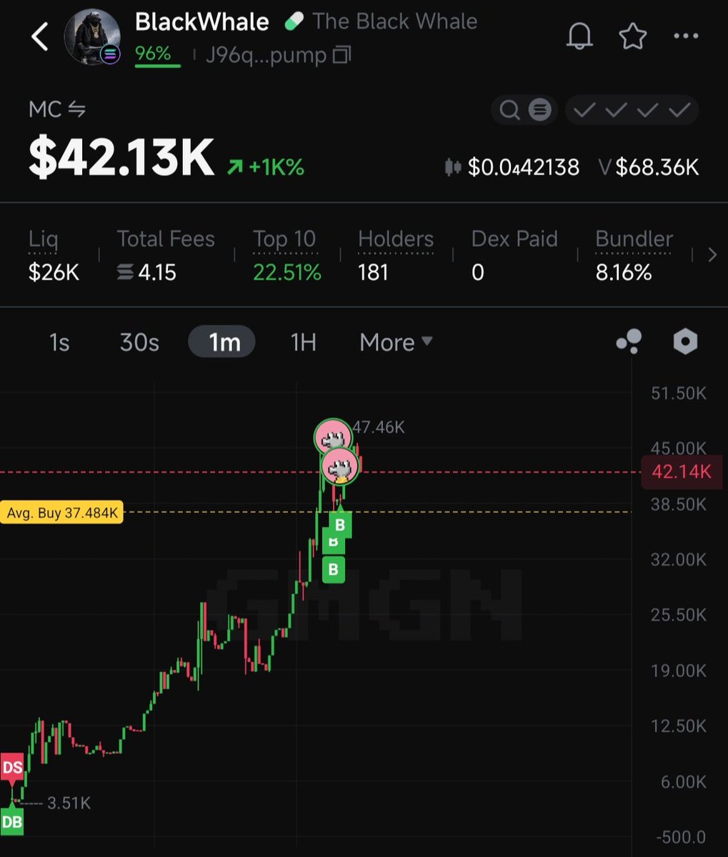 Crypto Lab Master tweet media