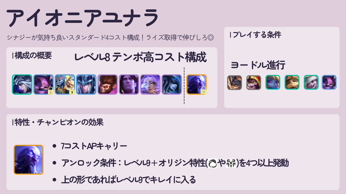 ゆっ着@TFT初心者向け解説 tweet media