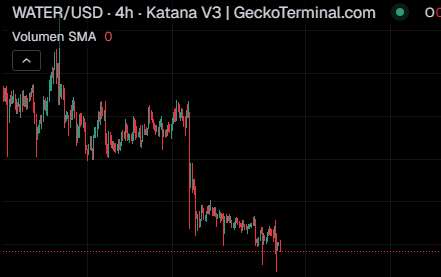 Dynoconomy tweet media