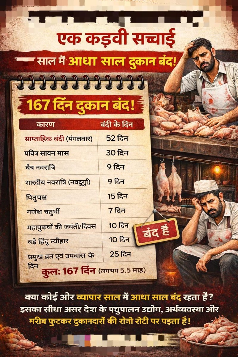 <a href="/PMOIndia/">PMO India</a> <a href="/narendramodi/">Narendra Modi</a> <a href="/LalanSingh_1/">Rajiv Ranjan (Lalan) Singh</a> <a href="/spsinghbaghelpr/">SP SINGH BAGHEL</a> <a href="/RahulGandhi/">Rahul Gandhi</a> <a href="/FinMinIndia/">Ministry of Finance</a> <a href="/MoHFW_INDIA/">Ministry of Health</a> <a href="/Min_FAHD/">Ministry of Fisheries, Animal Husbandry & Dairying</a> <a href="/INCIndia/">Congress</a> <a href="/Dept_of_AHD/">Dept of Animal Husbandry & Dairying, Min of FAH&D</a> <a href="/mygovindia/">MyGovIndia</a> <a href="/NITIAayog/">NITI Aayog</a> <a href="/myogiadityanath/">Yogi Adityanath</a> <a href="/CMOfficeUP/">CM Office, GoUP</a> <a href="/dharampalbjpmla/">Dharampal Singh</a> <a href="/MIB_India/">Ministry of Information and Broadcasting</a> <a href="/minmsme/">Ministry of MSME</a> <a href="/sidbiofficial/">Small Industries Development Bank of India</a> <a href="/KisanofIndia/">Kisan of India</a> <a href="/icarindia/">Indian Council of Agricultural Research.</a> <a href="/BBCHindi/">BBC News Hindi</a> <a href="/timesofindia/">The Times Of India</a>