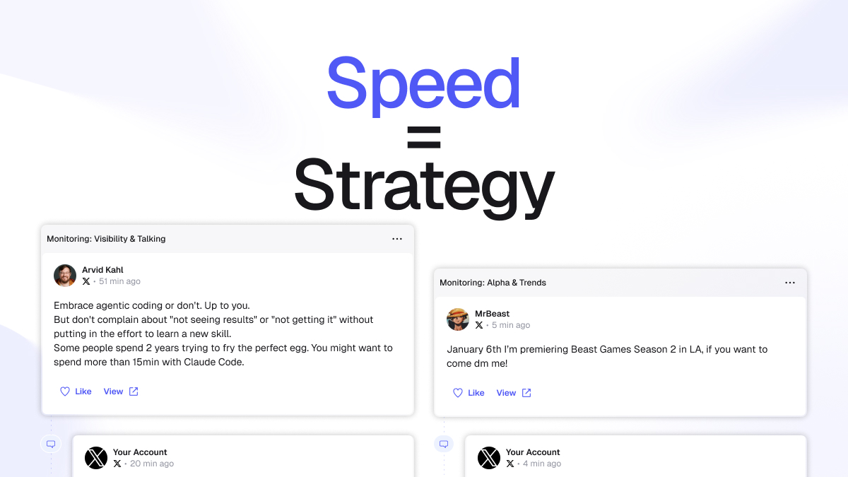 In crypto, 'Late' is a relative term.

If you are writing a manifesto, take your time.
But if you are chasing Alpha &amp; Trends, 24 hours = Never.
Don't apply 'Deep Thought' speed to a 'Trend Jacking' strategy.

You are just talking to an empty room.

#Alpha