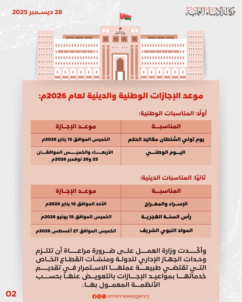 🔴 عاجل| مجلسُ الوزراء يُقرّ سياسة الإعلان المُسبق عن تحديد مواعيد الإجازات الوطنيّة والدينيّة سنويًّا بداية كل عام ميلادي

#العمانيه