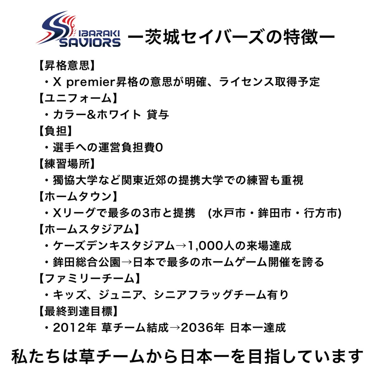 【Recruit②】
茨城セイバーズはHybid Perfomer を募集します。

球団×企業×地域がテーマです。

詳しくは以下をご覧ください。
instagram.com/p/DSzKBgTkwgJ/…

＊Hybrid Peformerは弊球団の造語です。