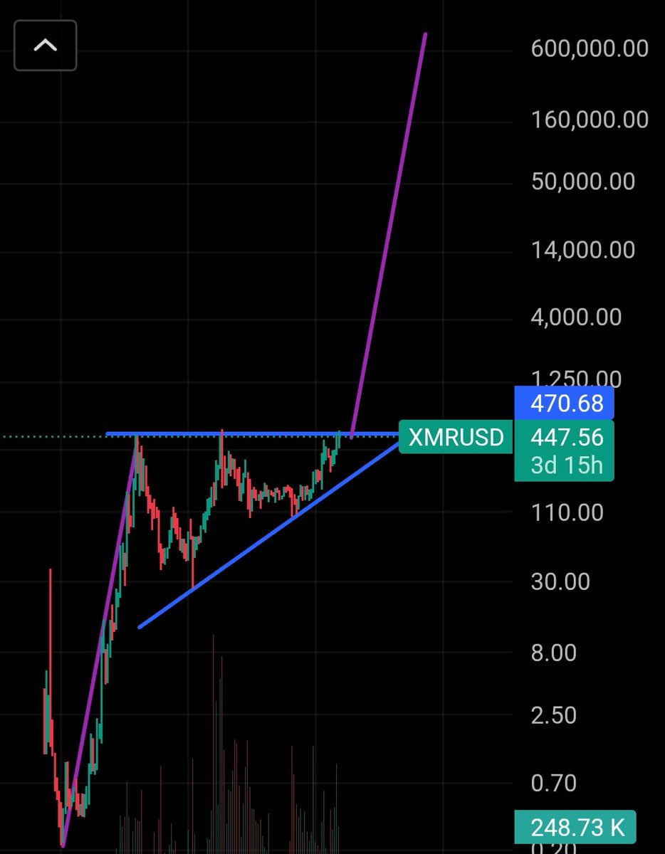 Ænglo🏴‍☠️ tweet media