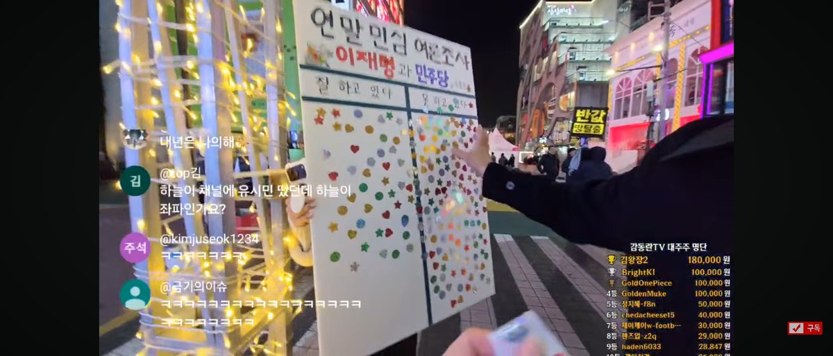 검사윤석열(Polarization) tweet media