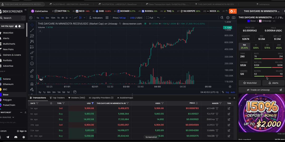0xBSIB's tweet photo. $THISDAYCARE has now surpassed $1M USD in market cap! (I suppose I had exited too early but oh well).

The classic 60/40 portfolio is fake—it can't hurt you like this. #OnlyInCrypto @brian_armstrong 

On a serious note: This is the perfect example of how real-world issues (like the massive fraud just exposed by @nickshirleyy ) aren't just getting attention—they're sparking real commitment, backed by serious $$.

Full expose' here: https://t.co/BwOJqRSMmi

#Bitcoin #Crypto #Memecoin #Memecoins #Solana #Altcoins #Blockchain