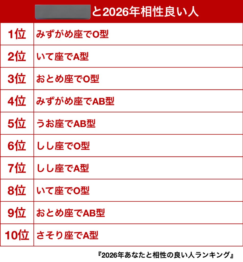 どない？どない？どない？