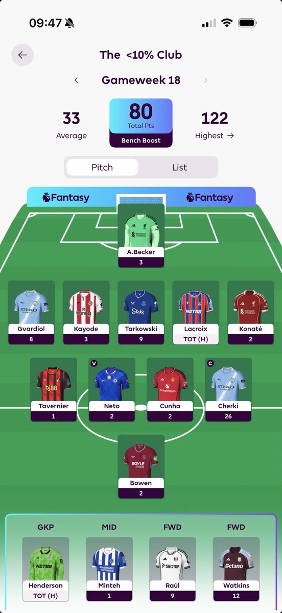 ThePabloseph's tweet photo. @FPLGOAT7 😎 https://t.co/MSlq6PeD1q