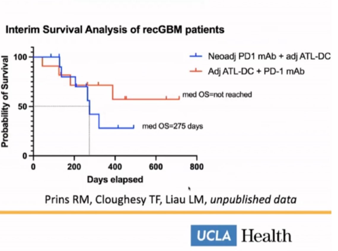 <a href="/2StefanMoore/">Stefan Moore ★</a> Promising!

In the UK they are weeks from approving the DCVax-L brain cancer vaccine made from your own tumor, non toxic, no side effects. 

15 years of trials, over!

And the best part of it is, it works against ALL solid tumors and intermediary results from 2022 showed 50-65%