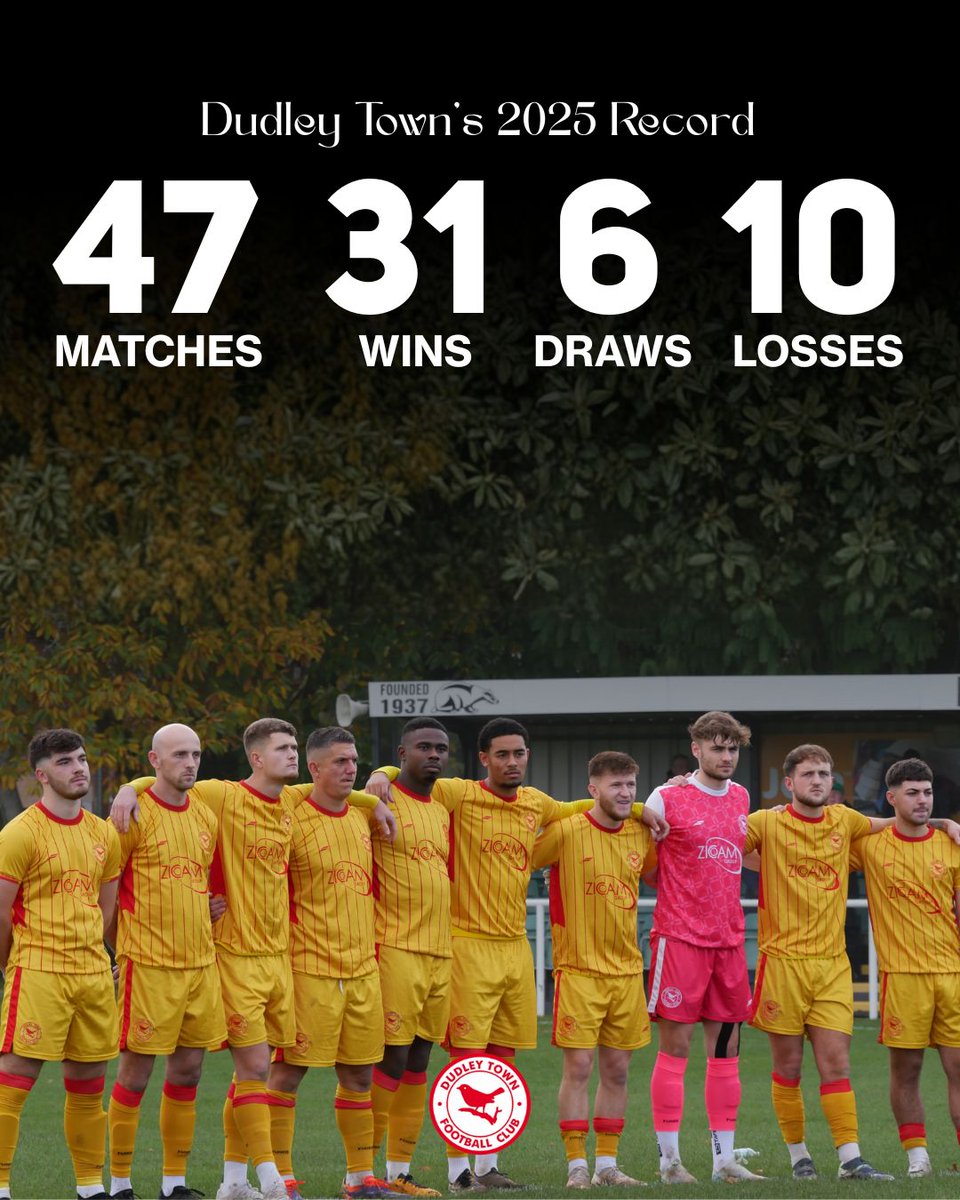 Dudley Town FC tweet media