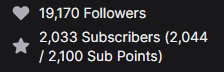 PanicApexx's tweet photo. Hit 2,000 Subs on twitch for the first time. You guys are genuinely insane. I appreciate you guys so much. I'm forever grateful for you guys. ♥️ https://t.co/AnTu7IDGw9