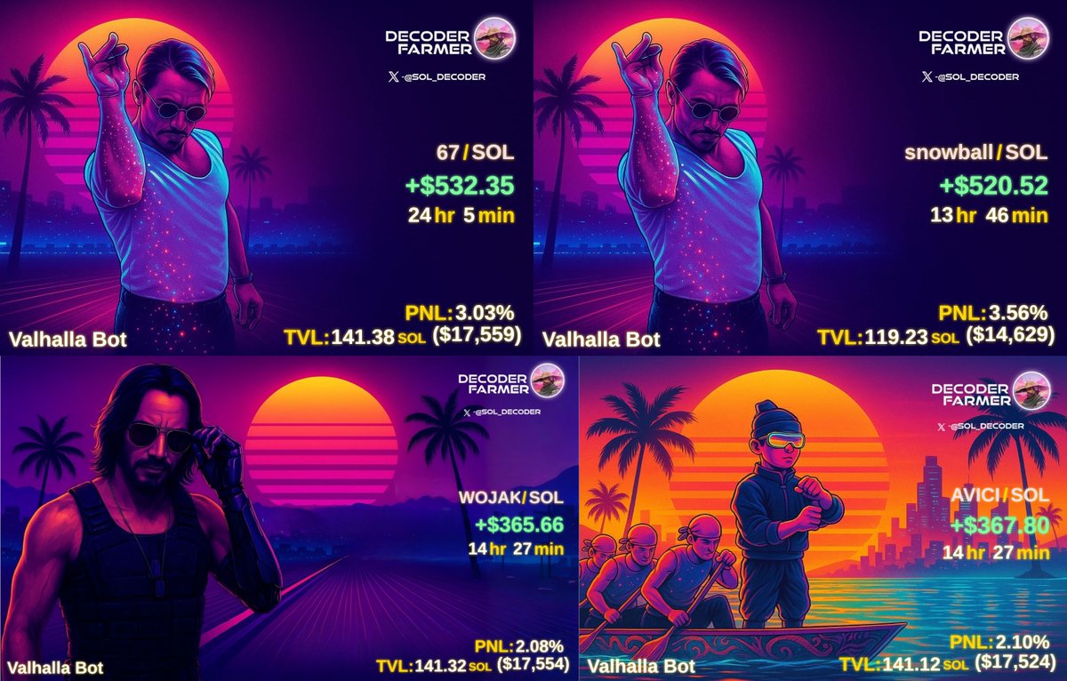 Sure, the market's been boring :/

Just not for the boys at decoder, thanks to our automated <a href="/MeteoraAG/">Meteora</a> copy trader 😎

Start today for 🆓