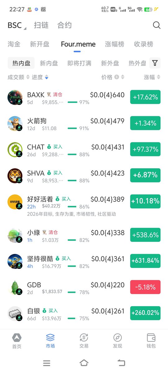 CHAT

项目方来自爱尔兰

区块链支付生态
支持推特转账CHAT
国外抖音转账CHAT
很多国外社交平台支付代币

AVE热内盘排行第三

AVE都在给CHAT送流量

关注推特，转发推文，评论区留地址领空投

Ca

0x914031e3008ba2aee3308db01df4adde4e234444

项目方TG
t.me/chatmoneytoken