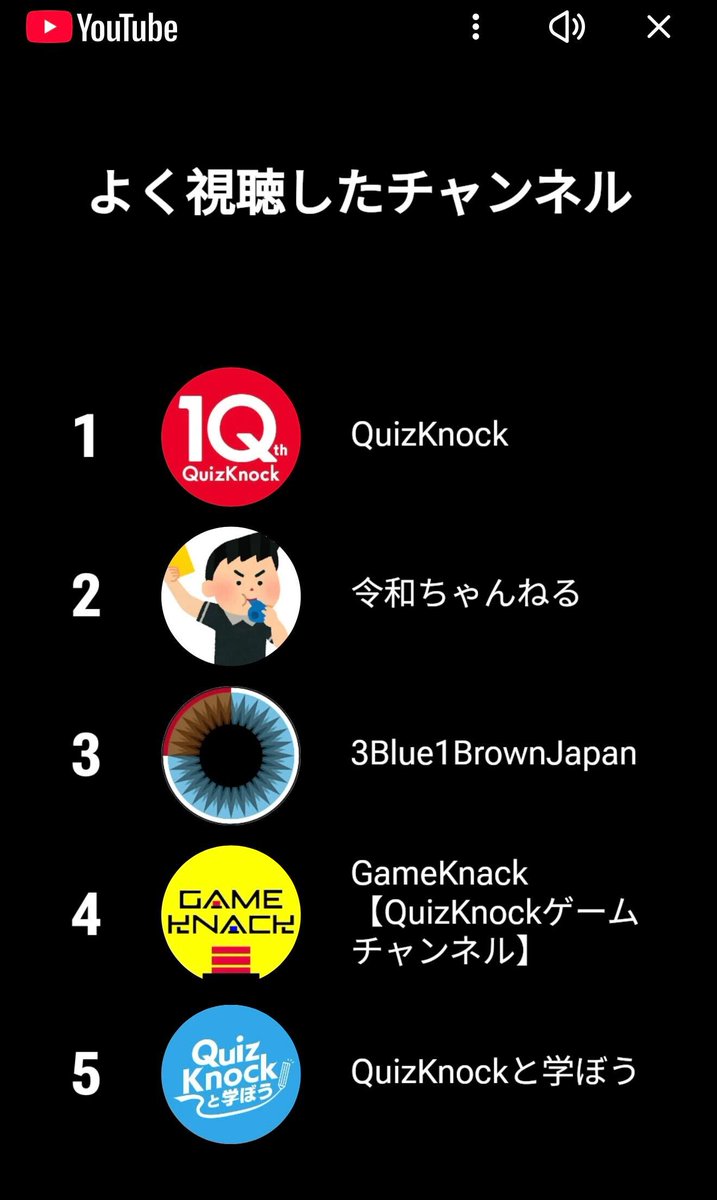 東問 (@Mon_Higashi) / Posts and Replies / X