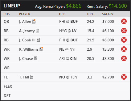 #TheDFSProcess🪄 tweet media