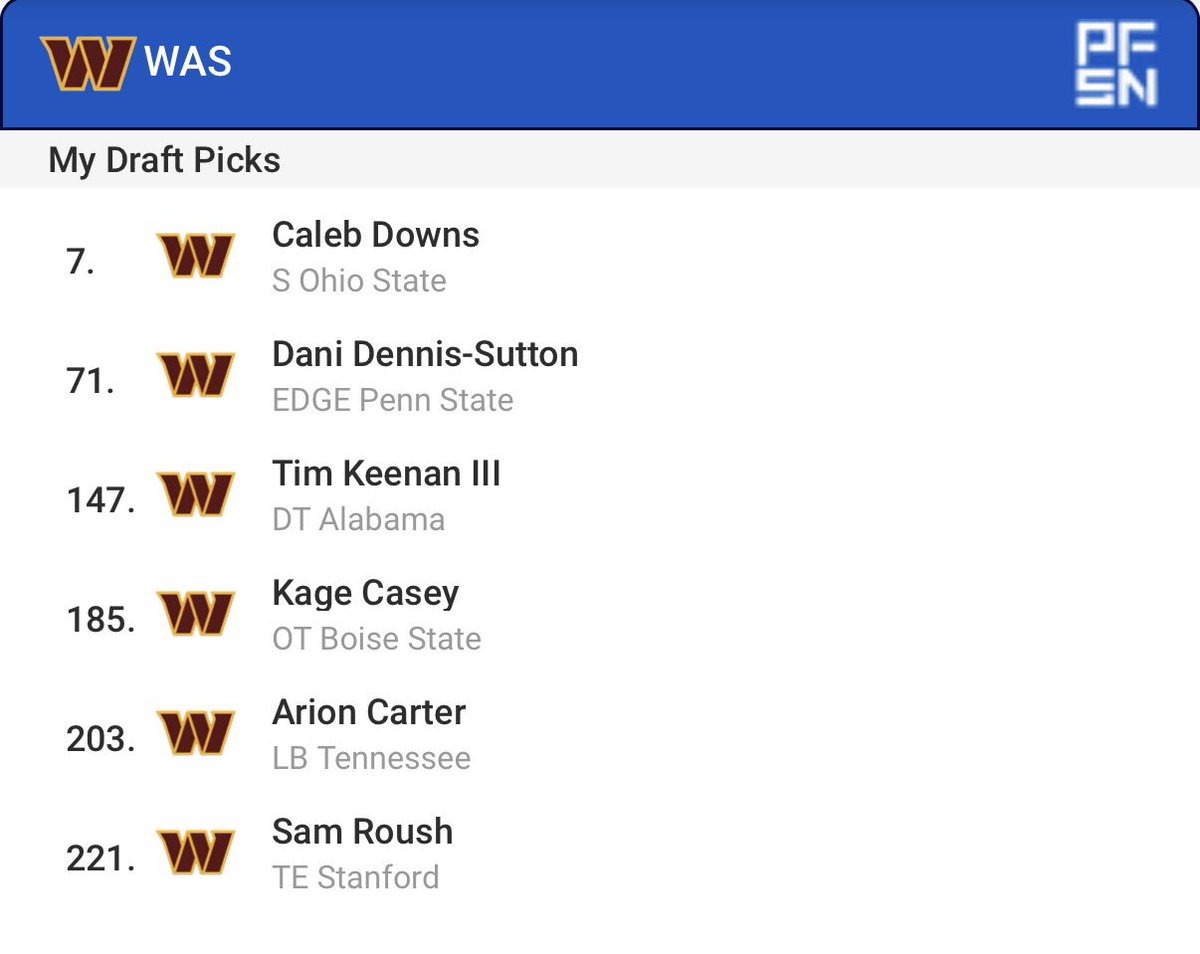 Mark Tyler (Hogs Haven) tweet media