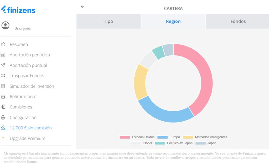 Final de diciembre y prácticamente 2025 ya ha terminado.

En total he invertido en mis fondos indexados 3.000 € (12 x 250 €)

Para algunos será poco, para otros será mucho.

Los que me conocéis sabéis que mi intención con los fondos indexados es invertir a (muy) largo plazo,