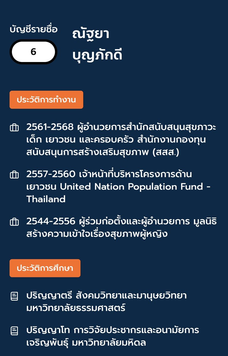 คนนี้โหดมากอันดับ 6 เลย ประเด็นเรื่องความเท่าเทียม สิทธิ และประเด็นเชิงสังคมต่อเด็กและสตรีน่าจะดีขึ้นมาก ๆ สำหรับพรรคประชาชนที่ได้คนนี้มา