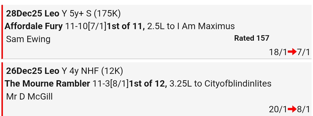 Brian O'Keeffe tweet media