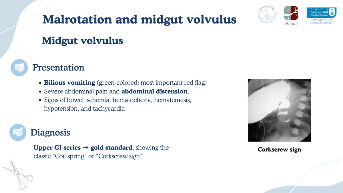 Pediatric Surgery tweet media