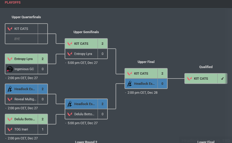 zhevor's tweet image. Qualified for EEQ Pro Series
w/ @SoledadVLR @noraVLR @auri1m @Aohnia8 @summervlrr