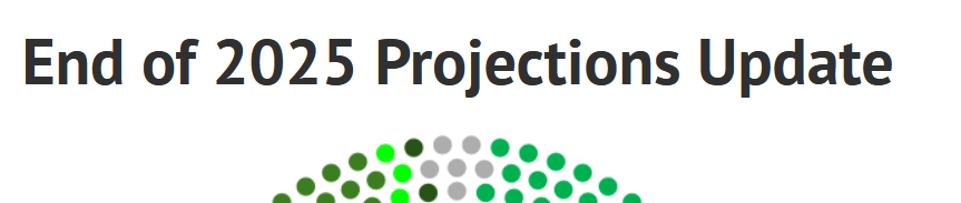 Irish Election Projections tweet media