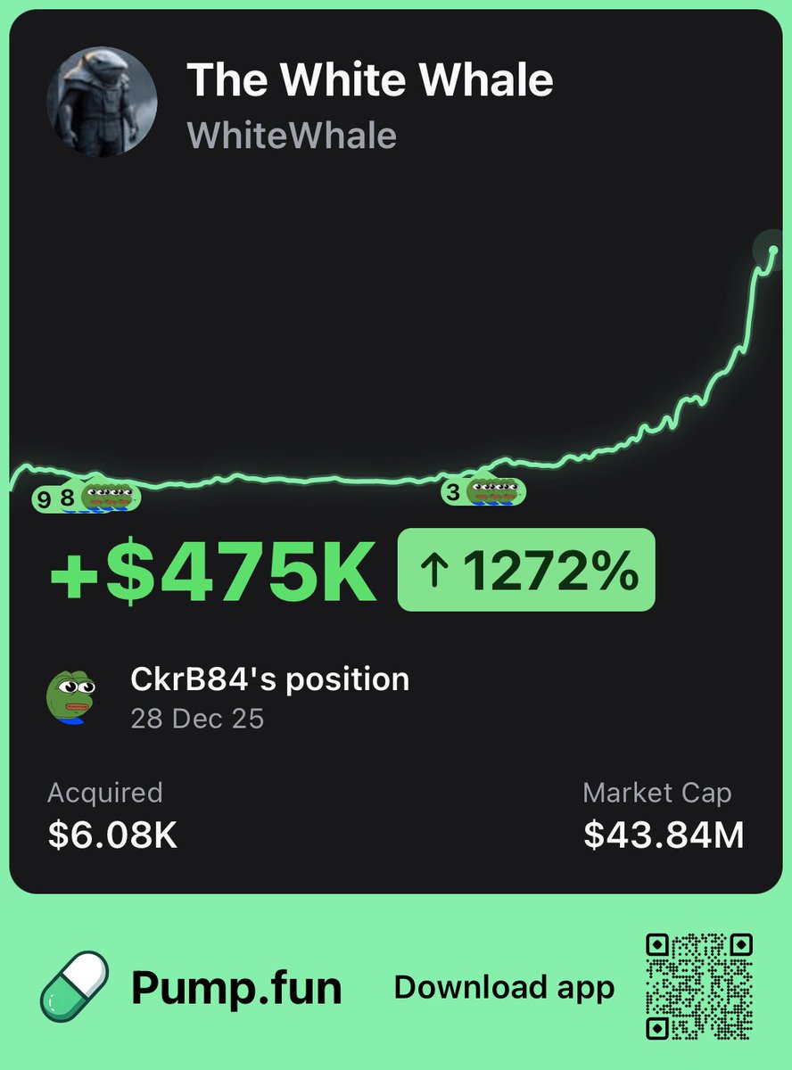 Pump.fun Ecosystem tweet media
