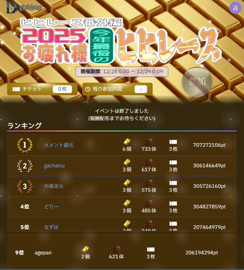 agepan99's tweet photo. 運ゲーレース https://t.co/VNS4N99Xjn