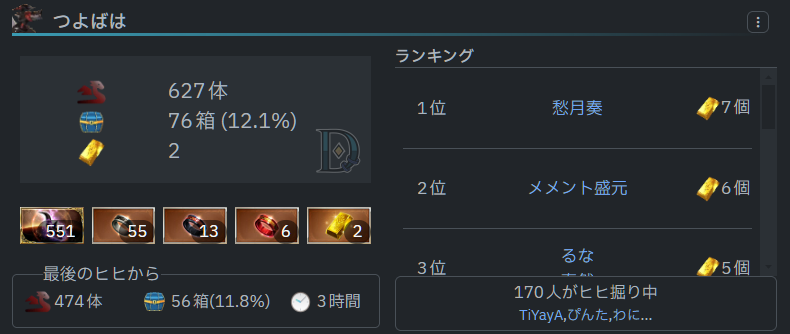 agepan99's tweet photo. 運ゲーレース https://t.co/VNS4N99Xjn
