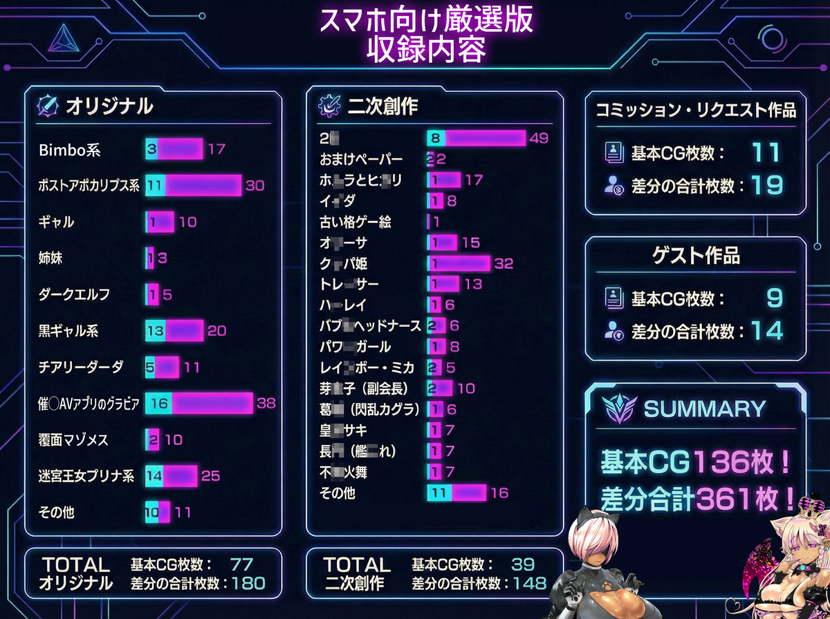 🚨新作『アルセノテリス 支援サイト限定CGコレクション 2015-2019』が、FANZAで発売されました!
 [スマホ向け] https://t.co/ngCa4j0z1W
[PC向け] https://t.co/nk9cQaT08D
Rebisが支援サイトで長年描き貯めたCG作品を、まとめてコレクションしたい!という方にオススメです。今なら発売記念30%OFF! 