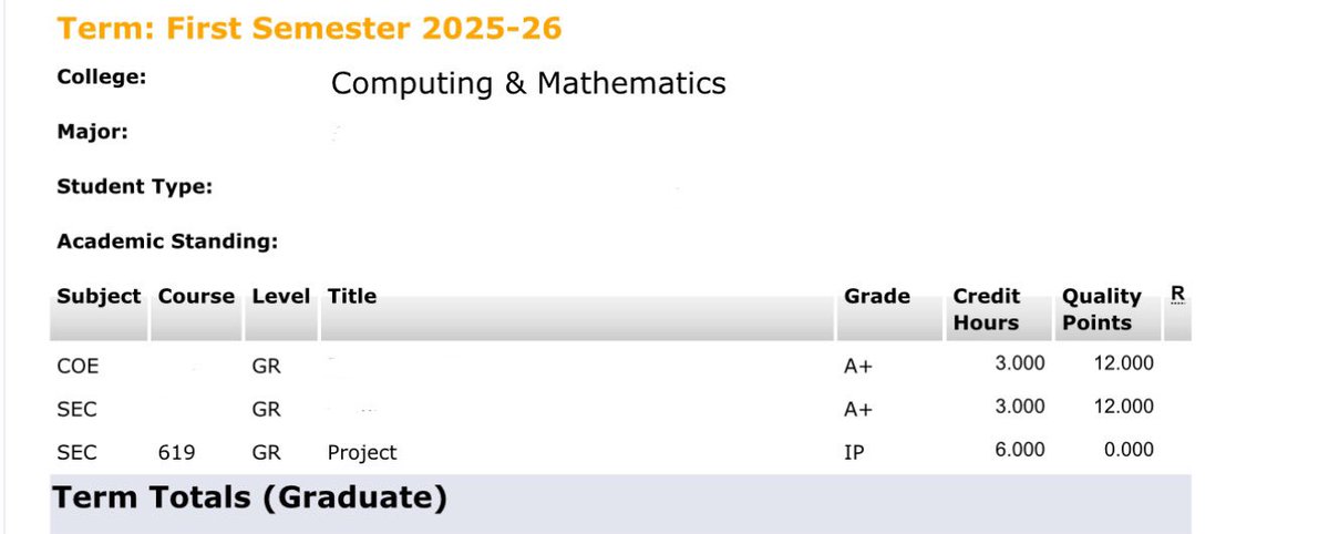 نُور الحُميد tweet media