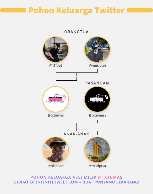 👨‍👩‍👧‍👦 Keluarga Twitter saya:
👫 Orangtua: @t1fosii <a href="/mncipuh/">ejar</a>
👰 Pasangan: <a href="/txtamass/">AMAS</a>
👶 Anak-anak: <a href="/nlsehari/">BASIS abang naga pragos bosky brk basis</a> <a href="/mariptsa/">umas cysa 🍒</a>

➡️ infinitetweet.com/family-tree/?l…