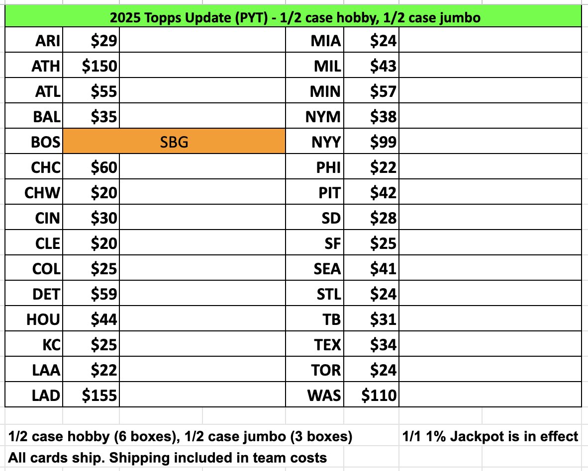 Scott Greene tweet media