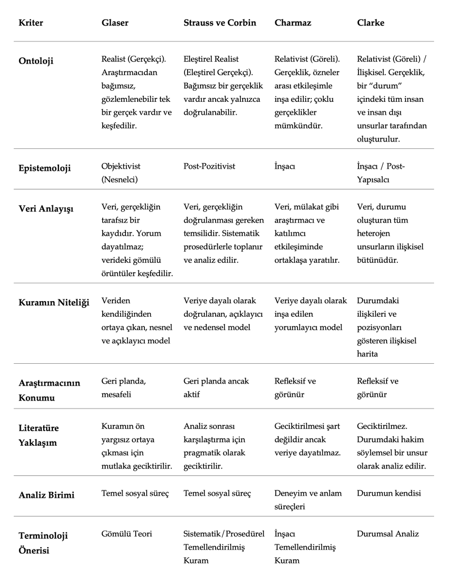 Burak Taşdizen, PhD tweet media