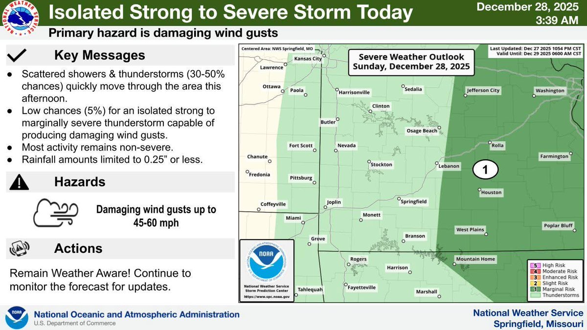 StormTrack360 Arkansas Weather - Missouri Weather tweet media
