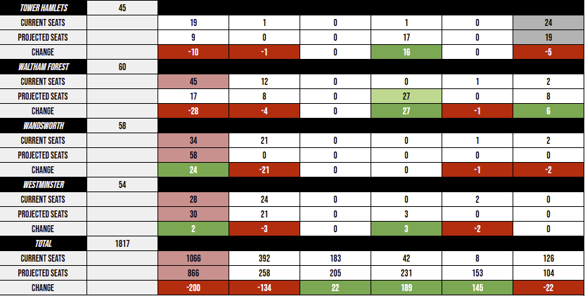 Irish Patriot 🇮🇪 tweet media