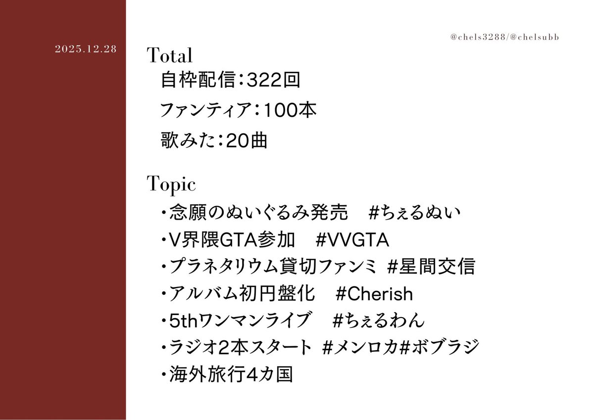ちぇるしー (@chels3288) / Posts / X