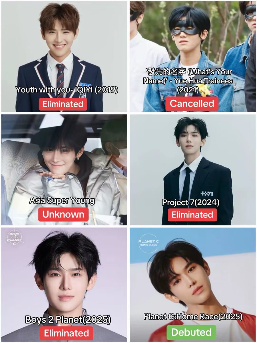 chenzaly | YICHEN HOME RACE (@chenzaly) / Posts / X