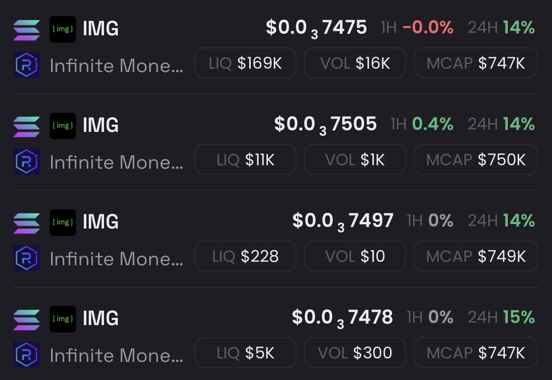 imgprotocol's tweet image. Volume 🆙
LP Holder Rewards 10x Multiplied
$1300 of LP volume &amp;amp; growing

Slow cook is cooking, whales are aligned, community voices heard &amp;amp; 90% of tax back to holders

Our downfall may have been prophesied, even desired, but we are strong, we are [ img ]

The printer stays on
