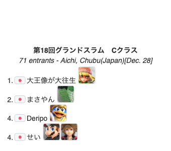 豊田スマブラトーナメント グランドスラム tweet media