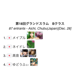 豊田スマブラトーナメント グランドスラム tweet media