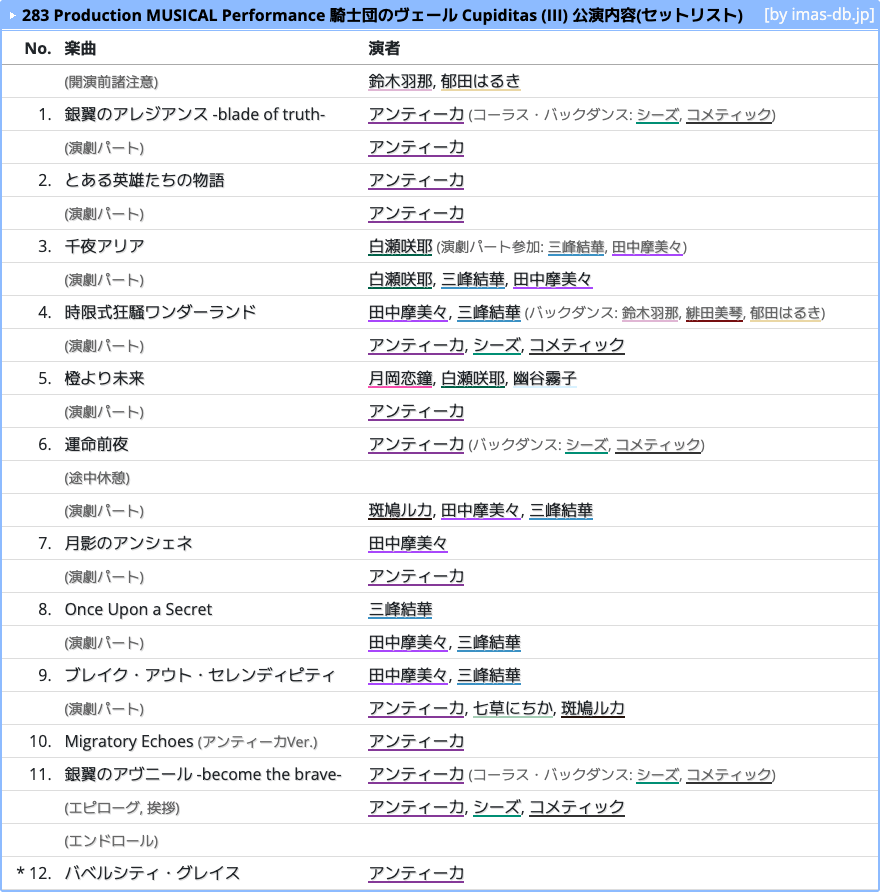 283 Production MUSICAL Performance 騎士団のヴェール -Veil of Order